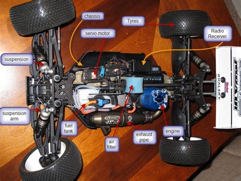 Rc Car Parts 